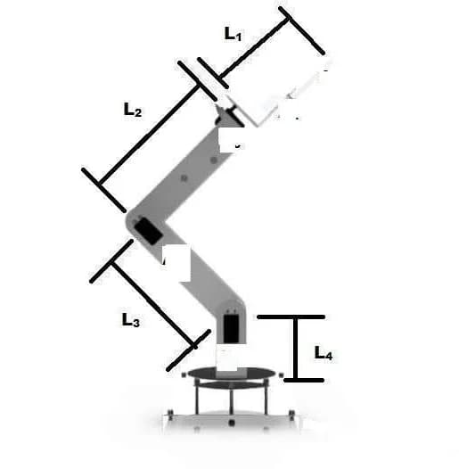 Diagram of the robot arm's four links, labelled L1 to L4