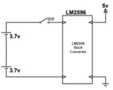 Two 3.7 volt cells feeding an LM2596 buck converter to 5 volts
