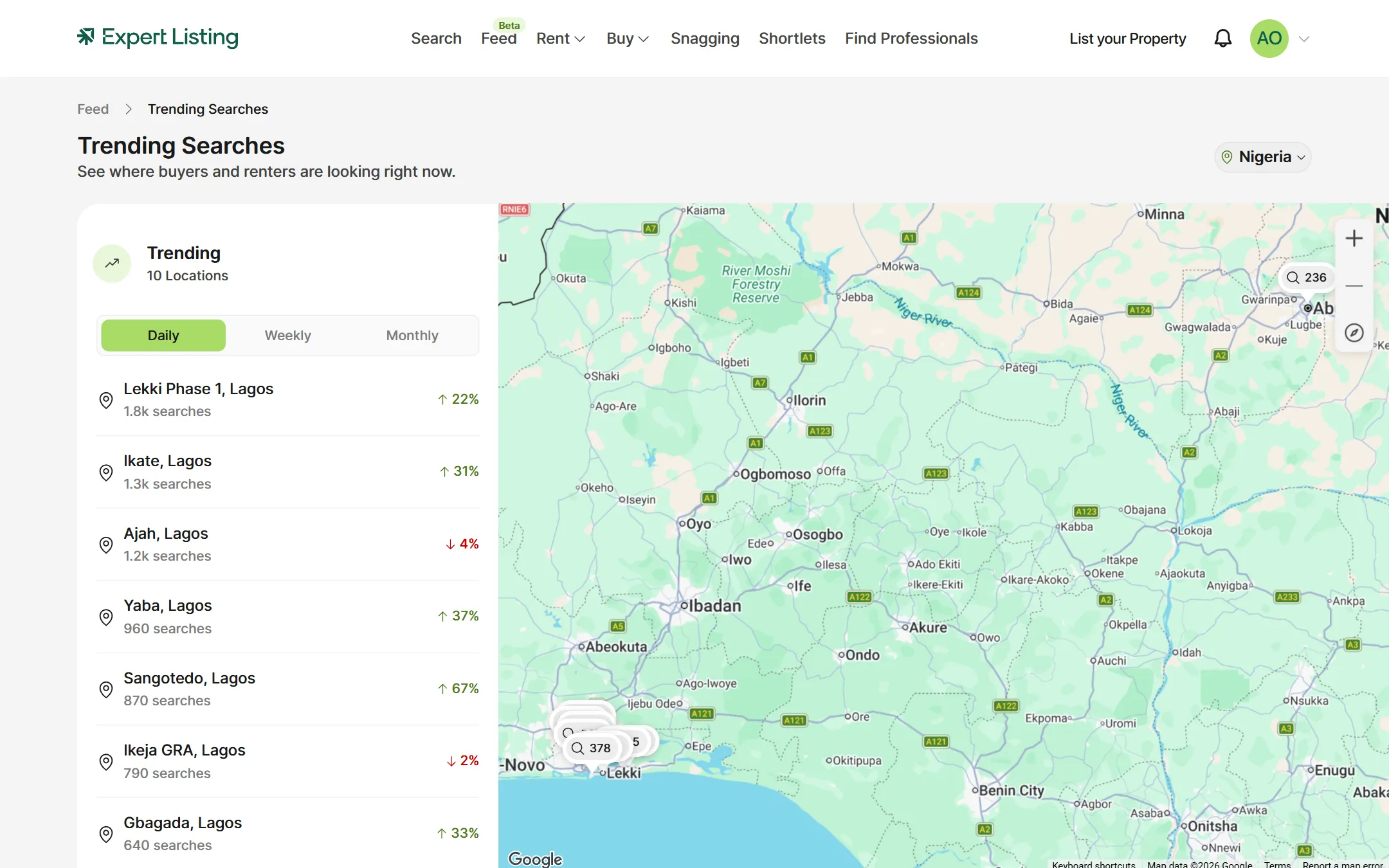Trending searches: a ranked list of Lagos areas with their change, beside a map