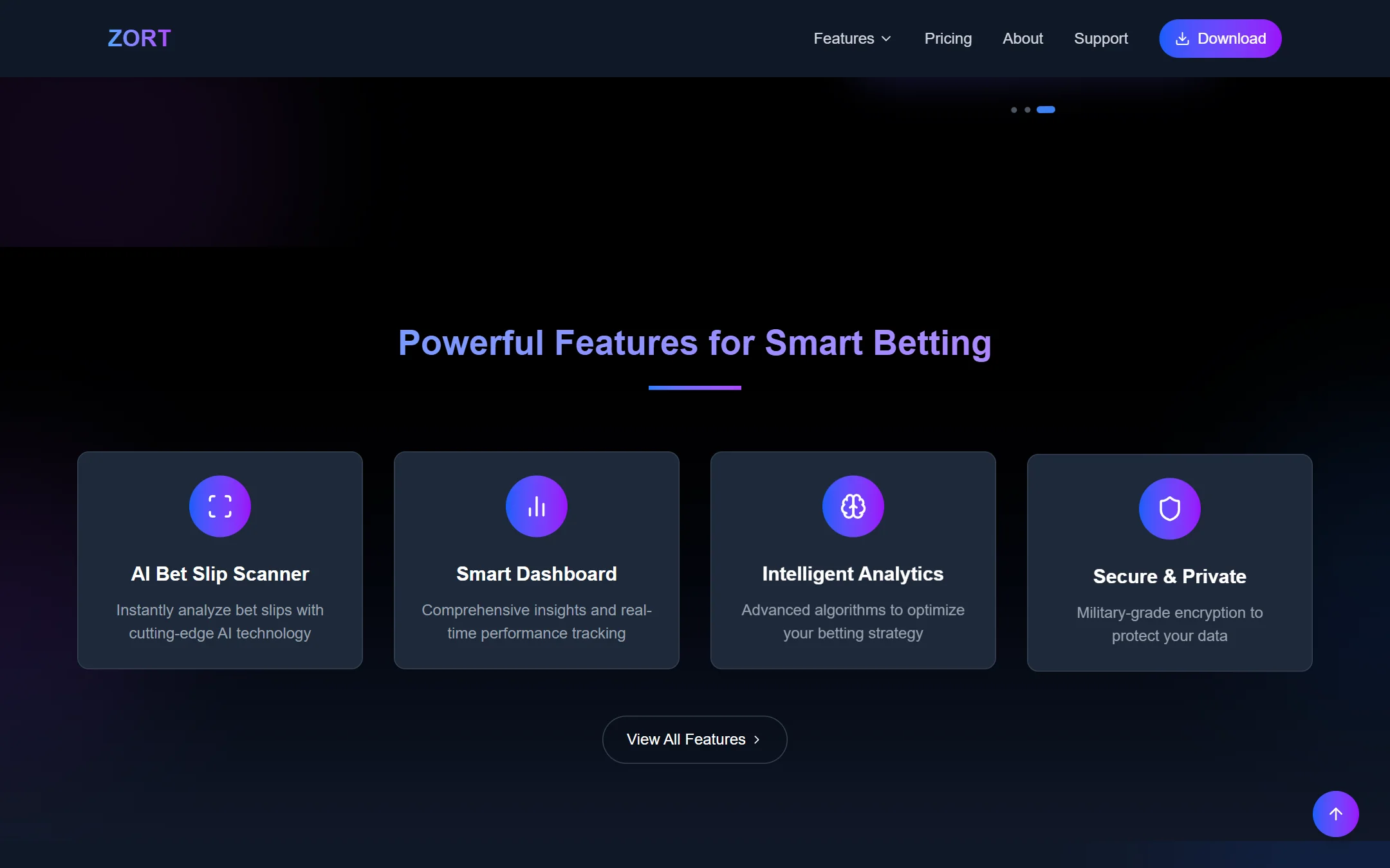 Four feature cards: AI bet slip scanner, smart dashboard, intelligent analytics, secure and private